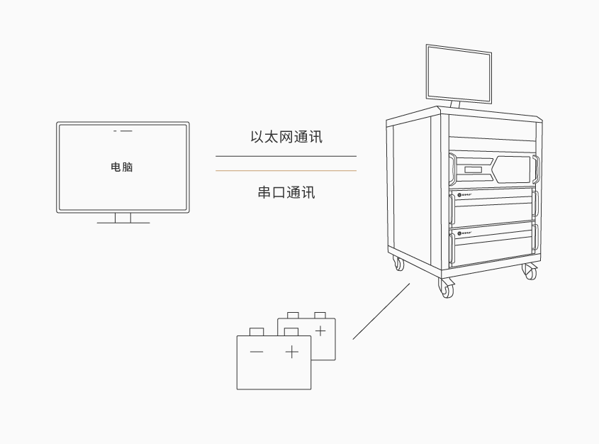 笔记本锂电池组成品测试系统_详情-01.png
