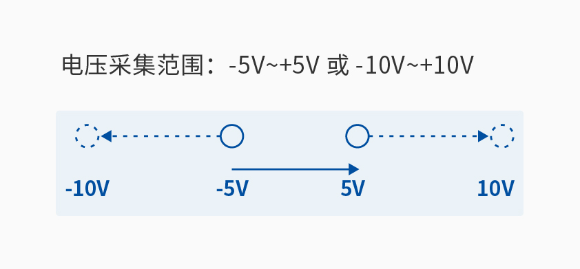 BAT-NEIOS-XXVTR-V001详情2.jpg